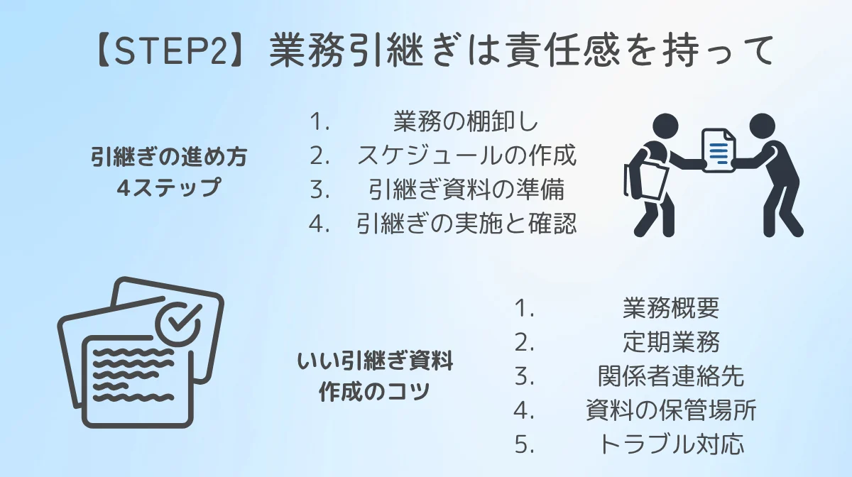【STEP2】業務引継ぎは責任感を持って最後まで【やることリスト】