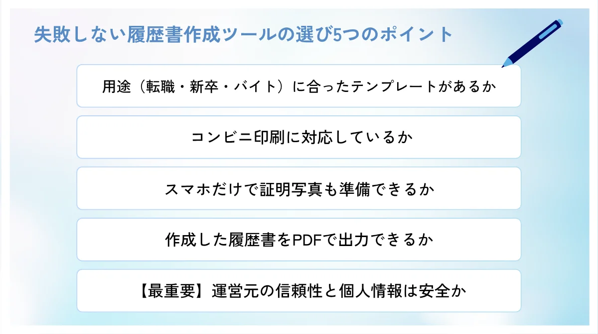2.失敗しない履歴書作成ツールの選び方!5つのポイント
