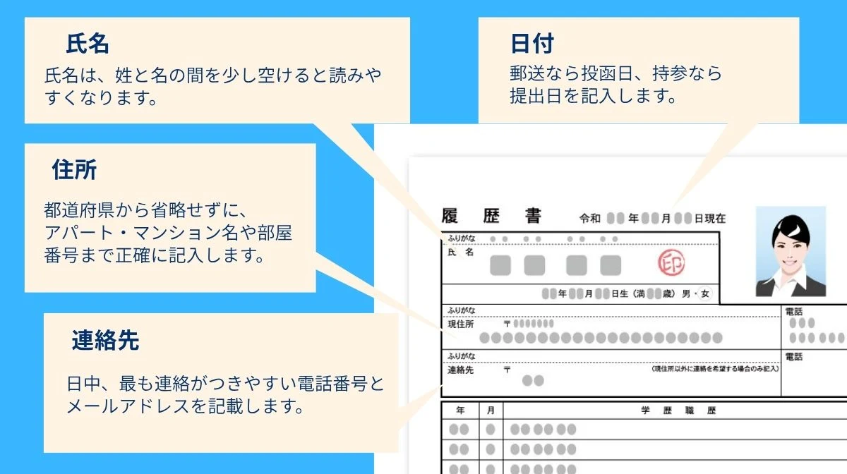 ①基本情報（氏名・住所・連絡先・写真）欄：正確さが信頼の第一歩