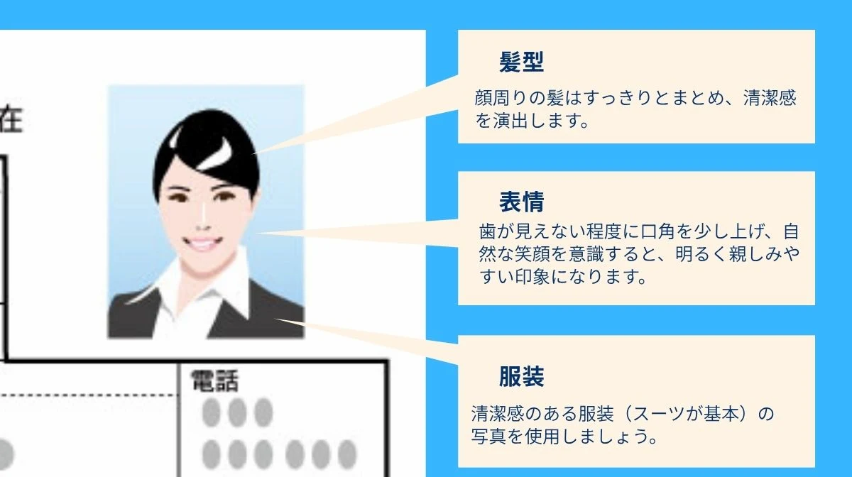 写真