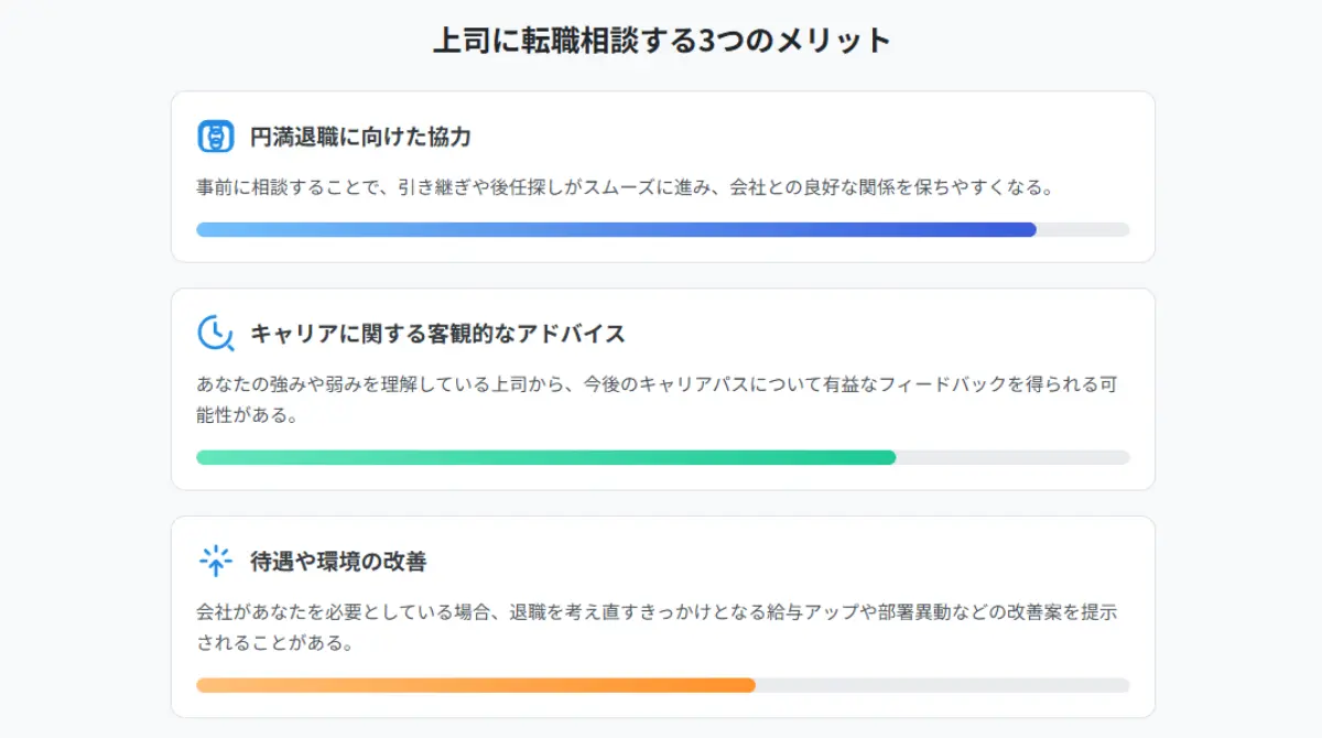 上司に転職相談する3つのメリット