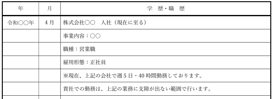【項目別】ダブルワークの履歴書の書き方と記入例