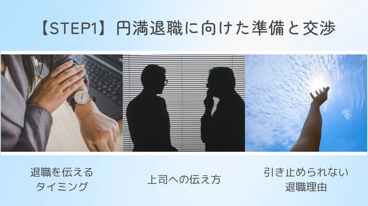 【STEP1】円満退職に向けた準備と交渉【やることリスト】