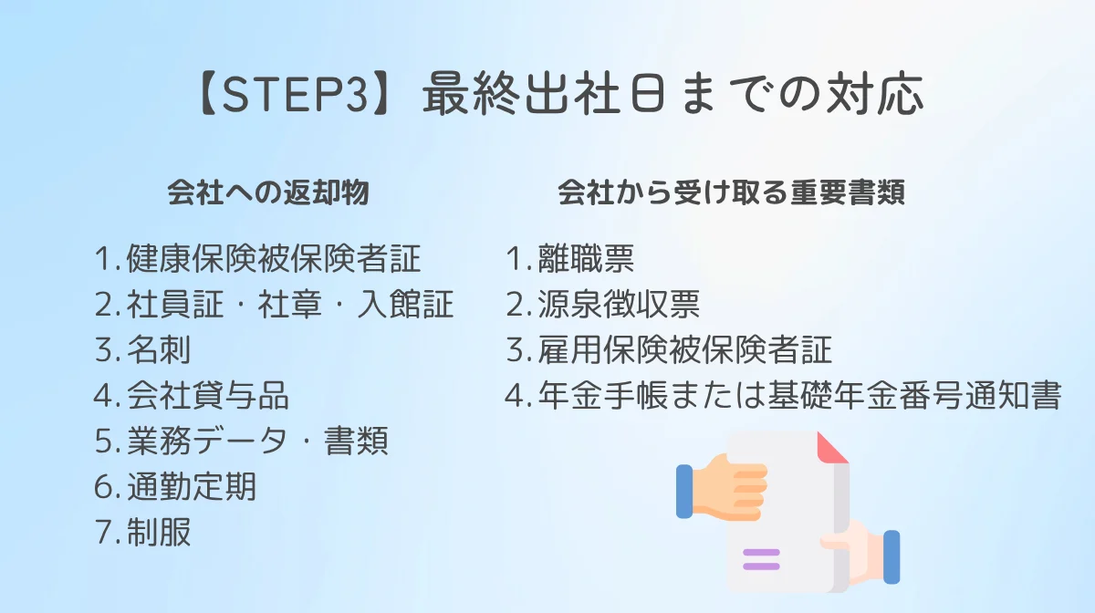 【STEP3】最終出社日までにやること【チェックリスト】
