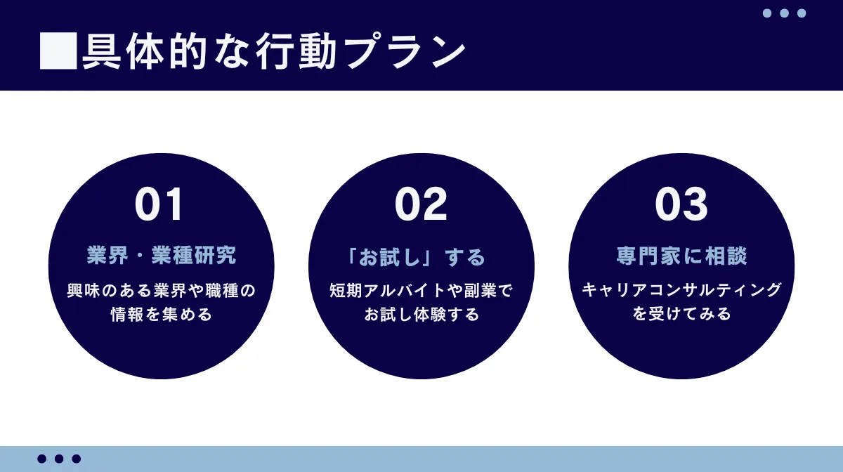 診断結果を活かす！具体的な行動プラン