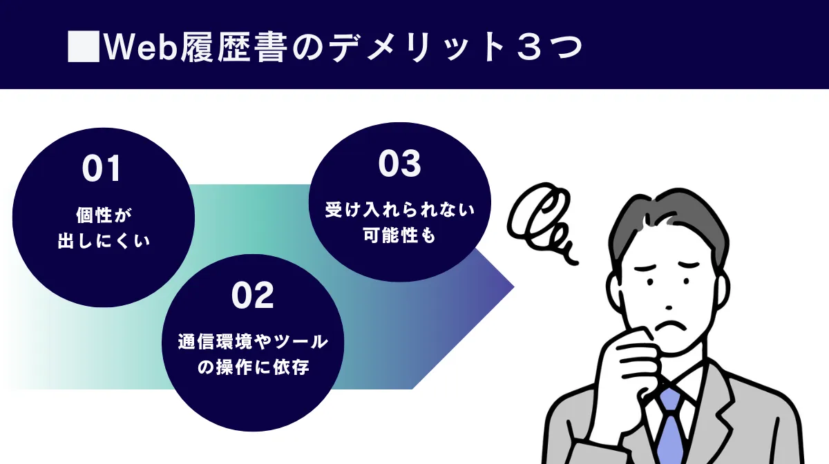 知っておくべきWeb履歴書のデメリットと注意点