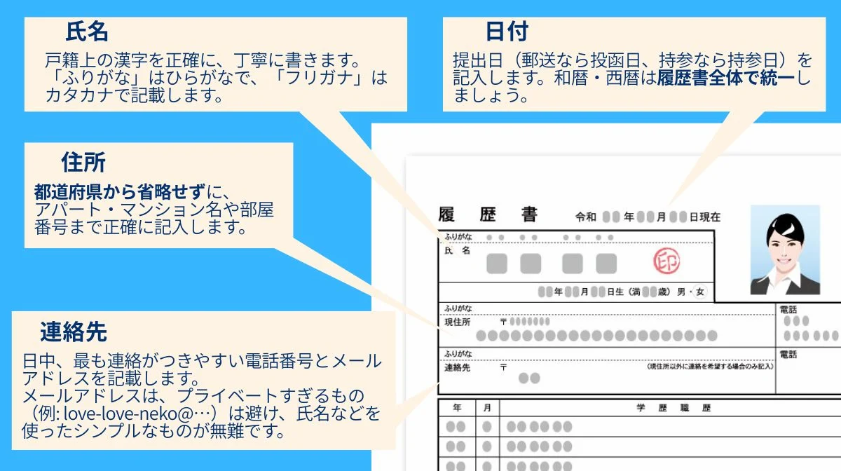 ①基本情報(日付・氏名・住所・連絡先)で意外と見られているポイント