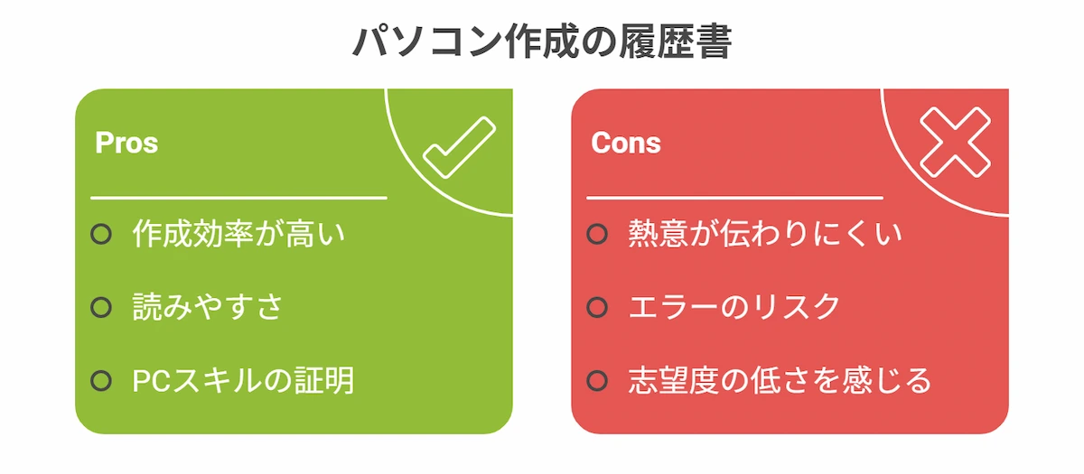 パソコン作成のメリットデメリット