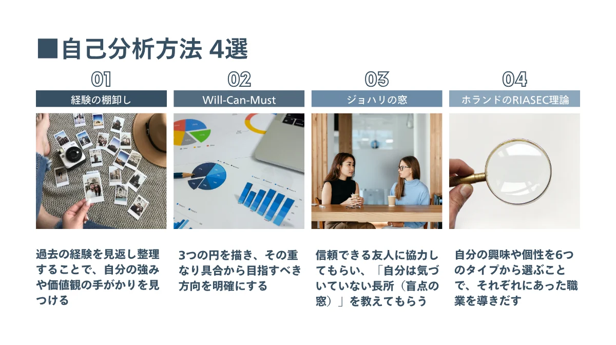 「やりたい仕事」が見つからない原因