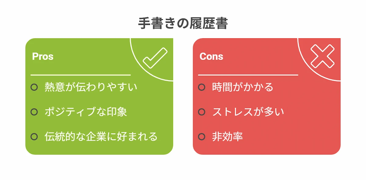 手書きのメリットデメリット