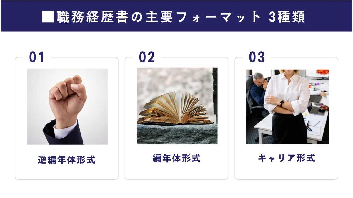 【無料】職務経歴書テンプレートをダウンロードできるサイト3選
