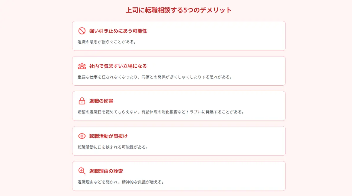 上司に転職相談する5つのデメリット・リスク