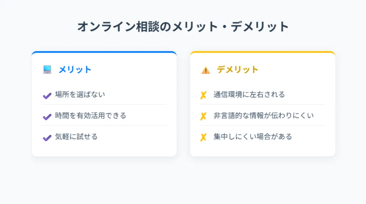 オンライン相談のメリット・デメリット