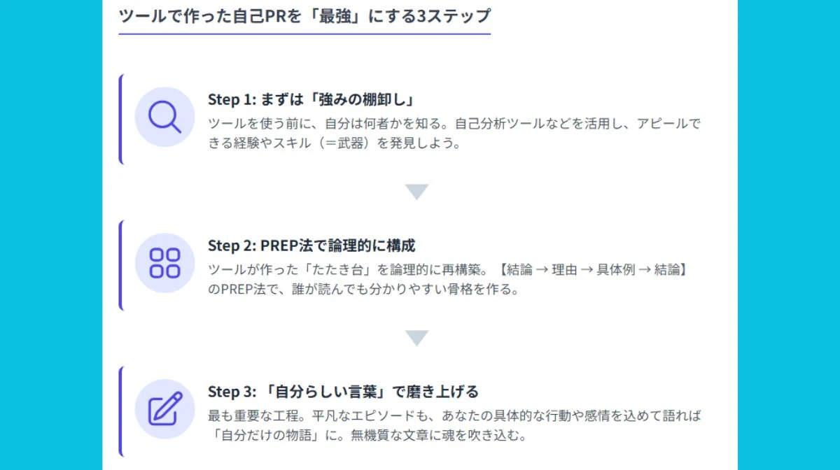 「最強」にするための3ステップ