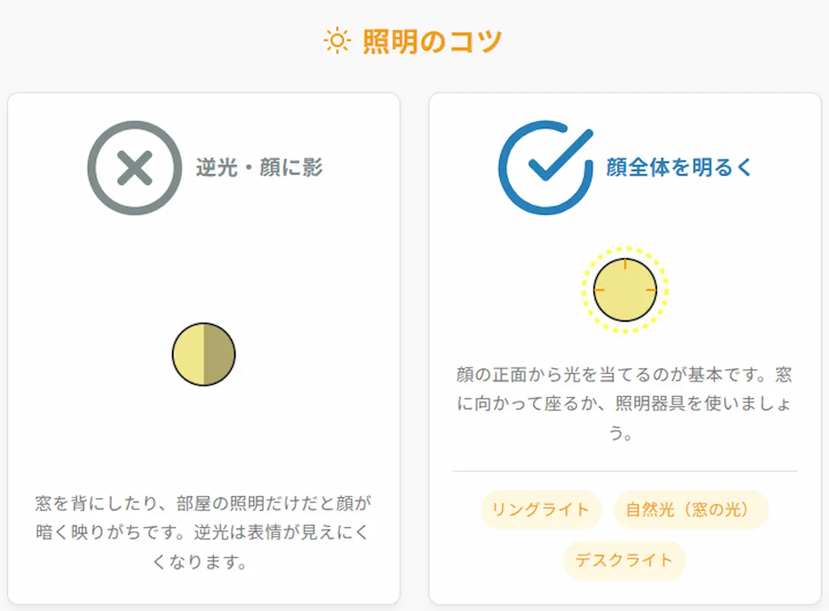 照明のコツ
