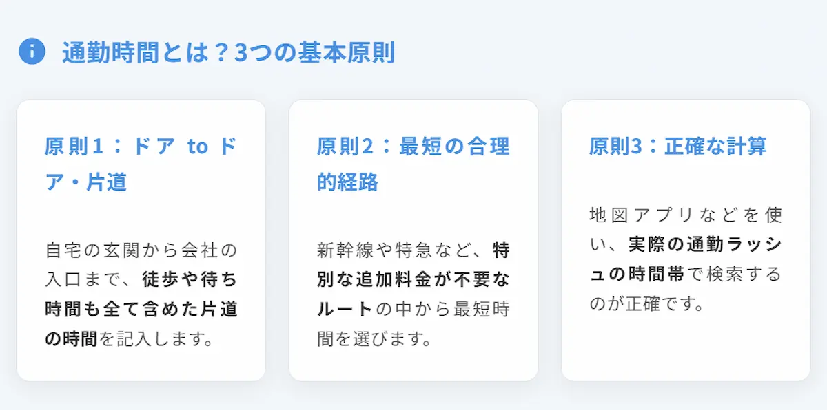 3つの基本原則