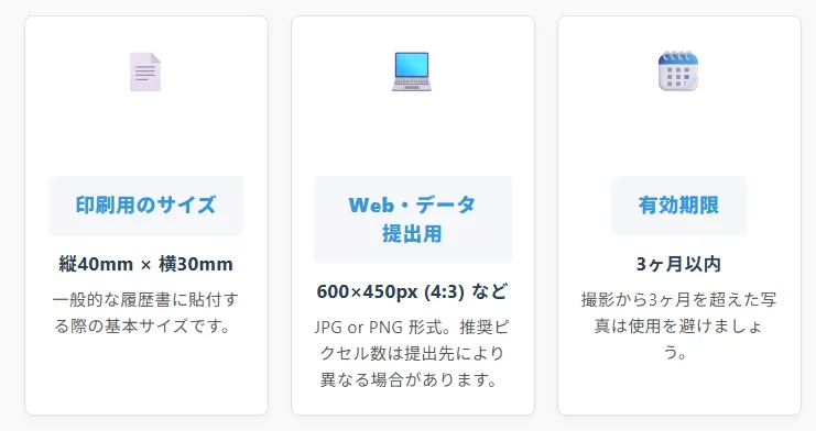 まずは基本を押さえる!履歴書の写真の正しいサイズと基本ルール