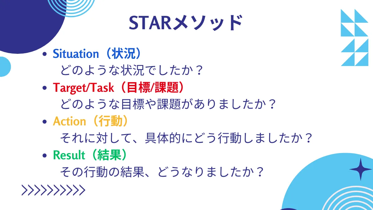 STARメソッドでエピソードを構造化する
