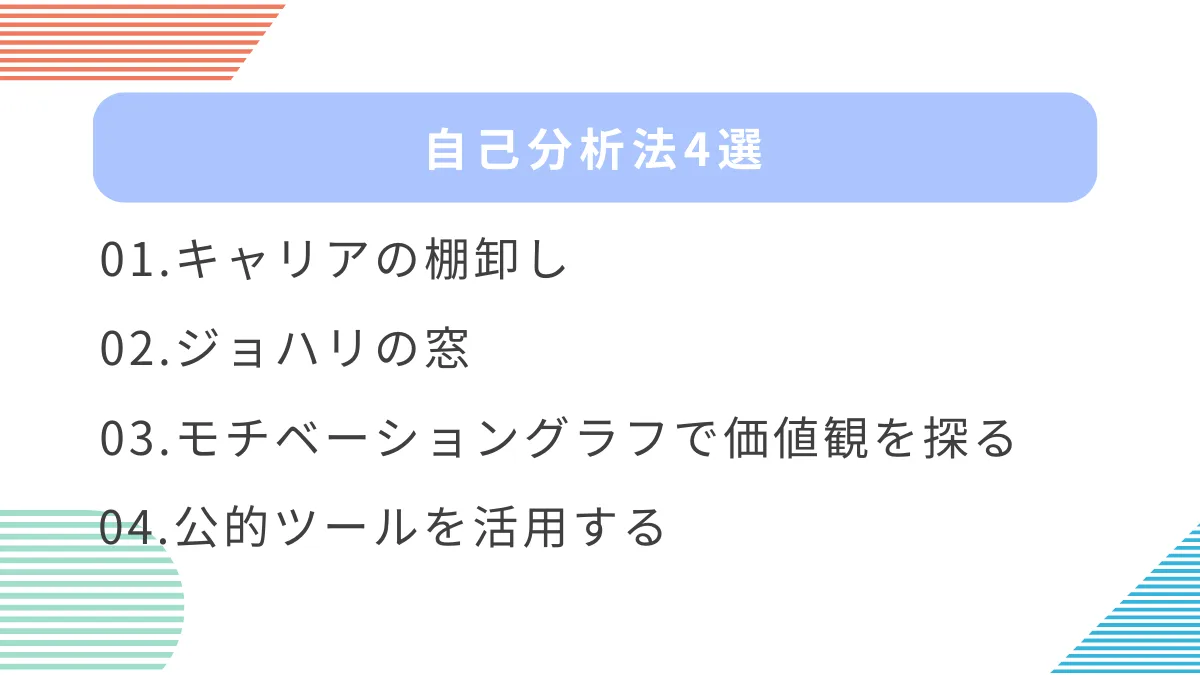 書くことがない…自分の性格・強みが見つからない時の自己分析法