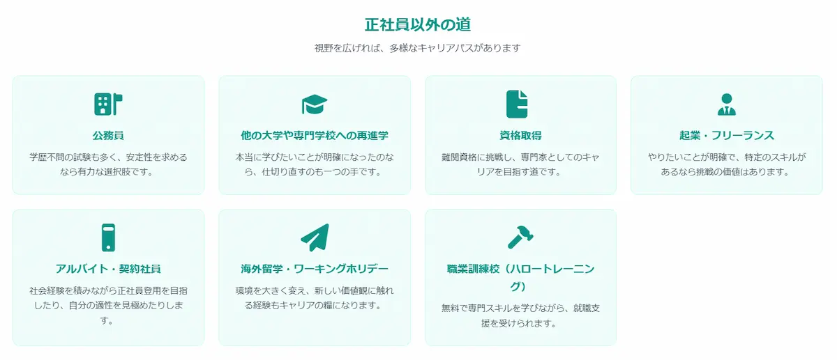 正社員以外の道