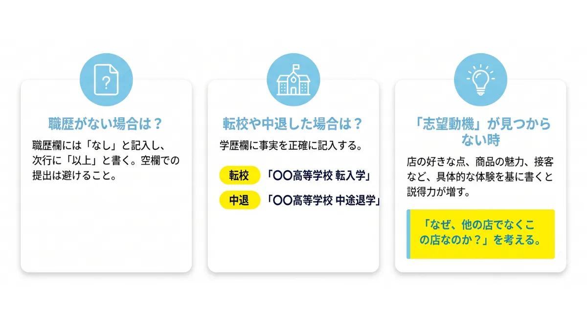 高校生の履歴書：よくある悩みと解決策