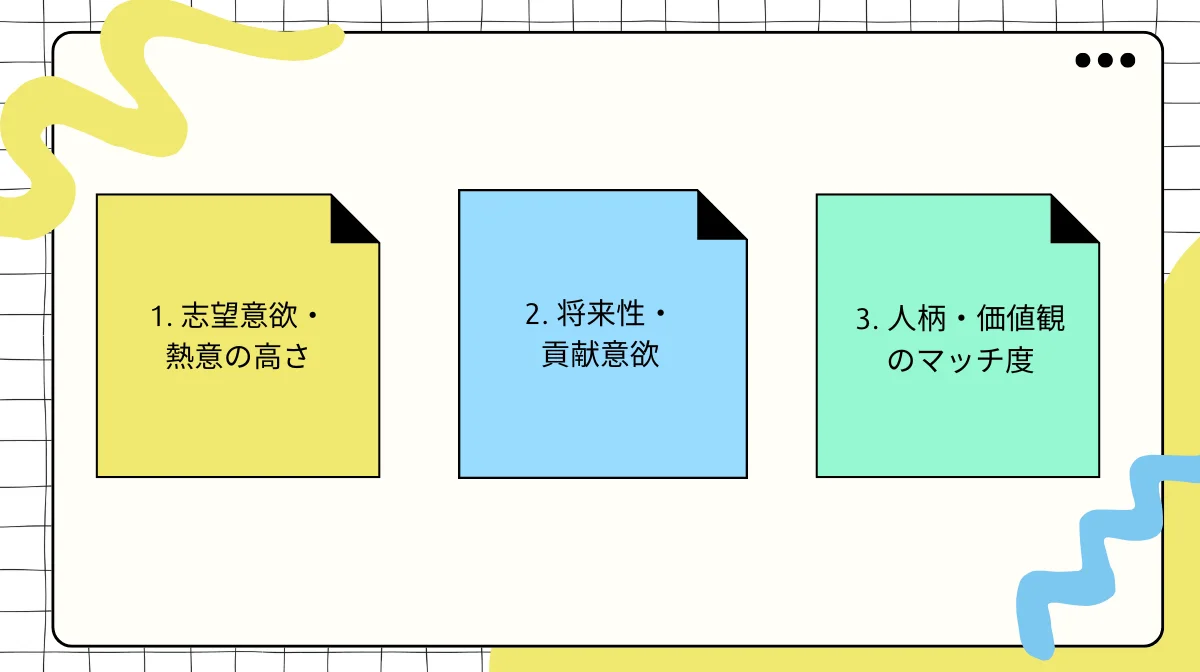 志望動機で採用担当者・面接官が見ている共通のポイント