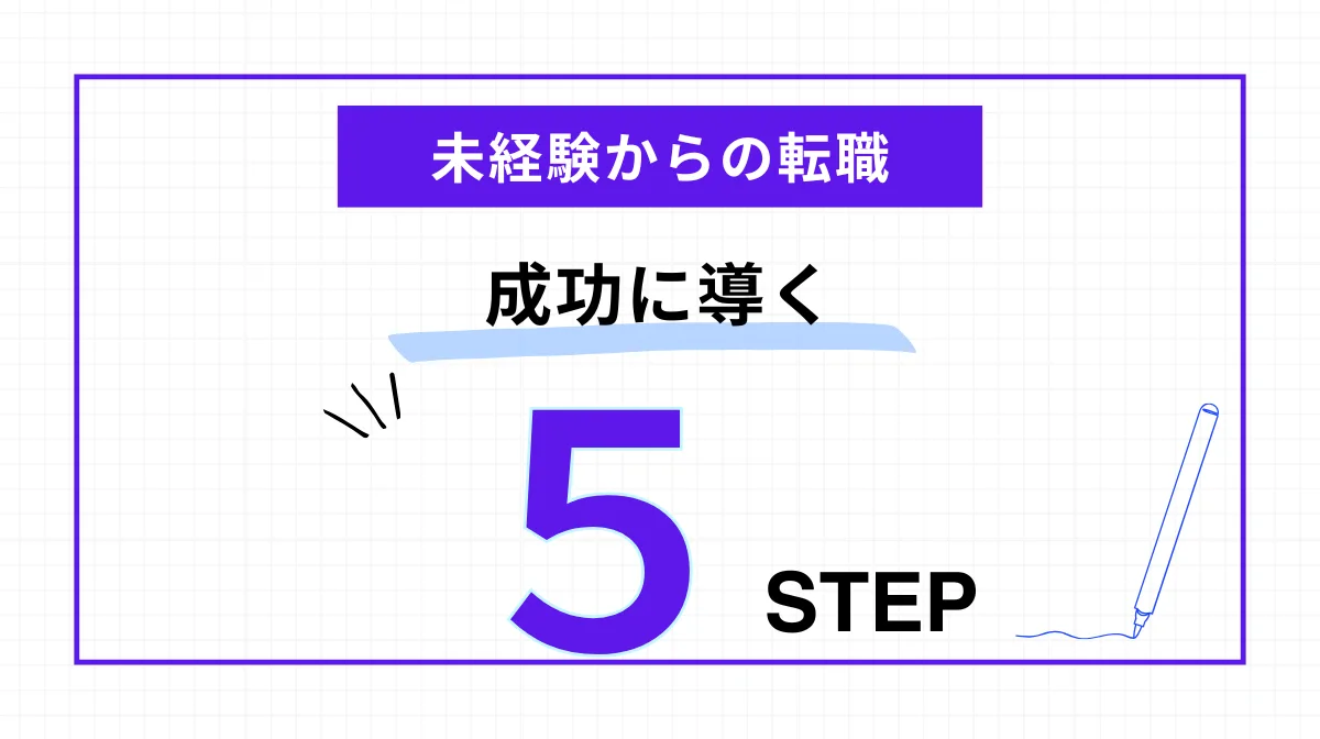 未経験からの転職を成功に導く5つのステップ