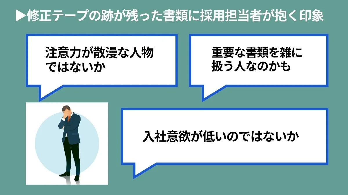 理由2：相手にマイナスな印象・不信感を与えるため
