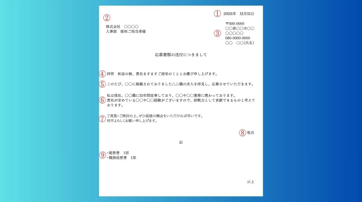 送付状(添え状)