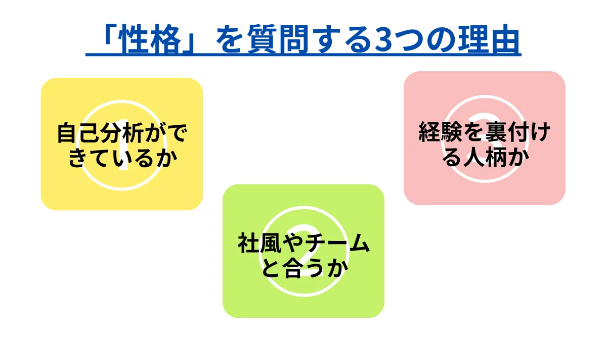 そもそも、なぜ企業は履歴書で「性格」を質問するのか？
