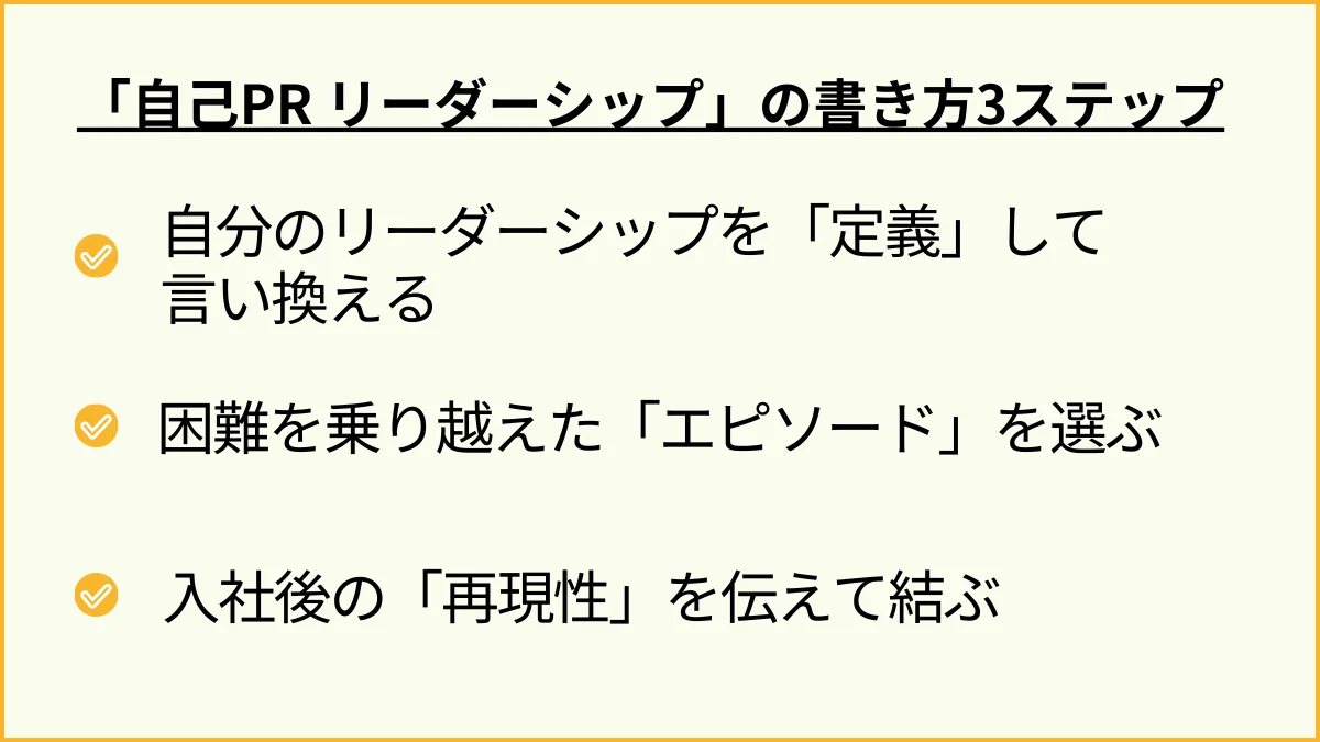 評価される「自己PR リーダーシップ」の書き方3ステップ