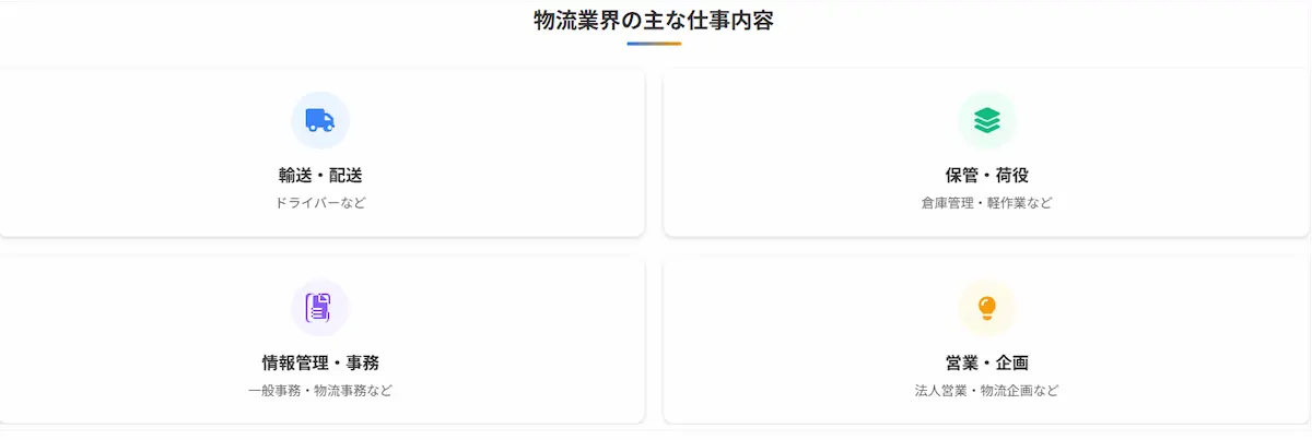 物流業界の仕事内容