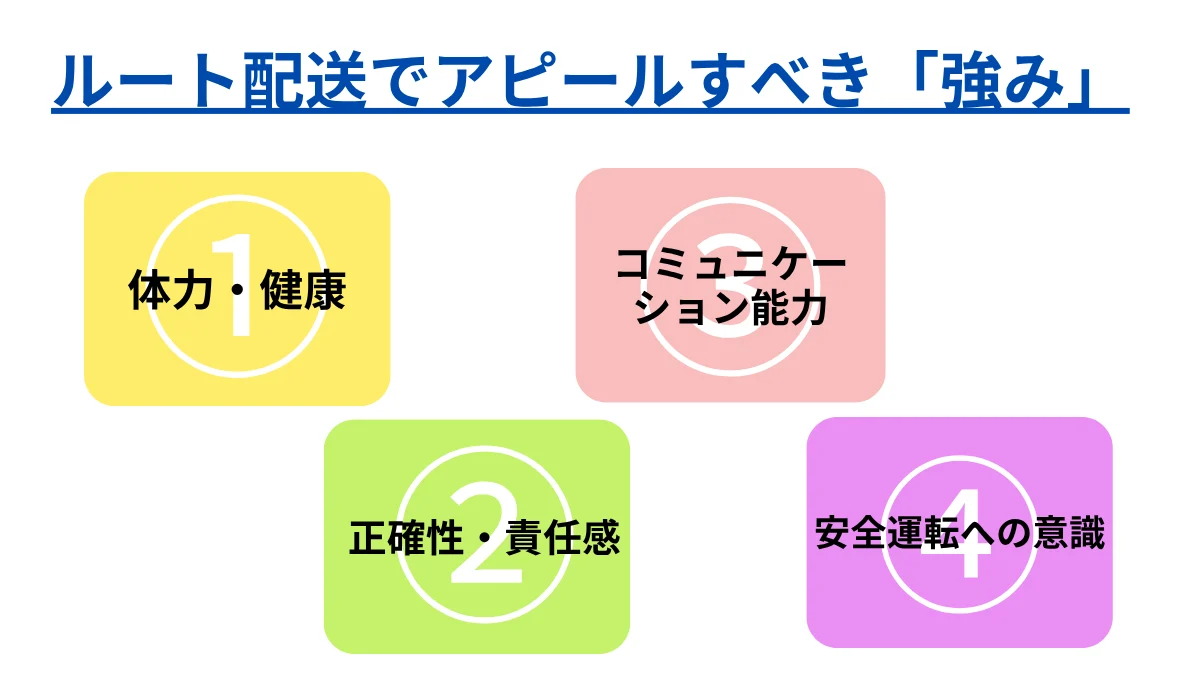 自分の言葉で伝える準備。ルート配送でアピールすべき「強み」