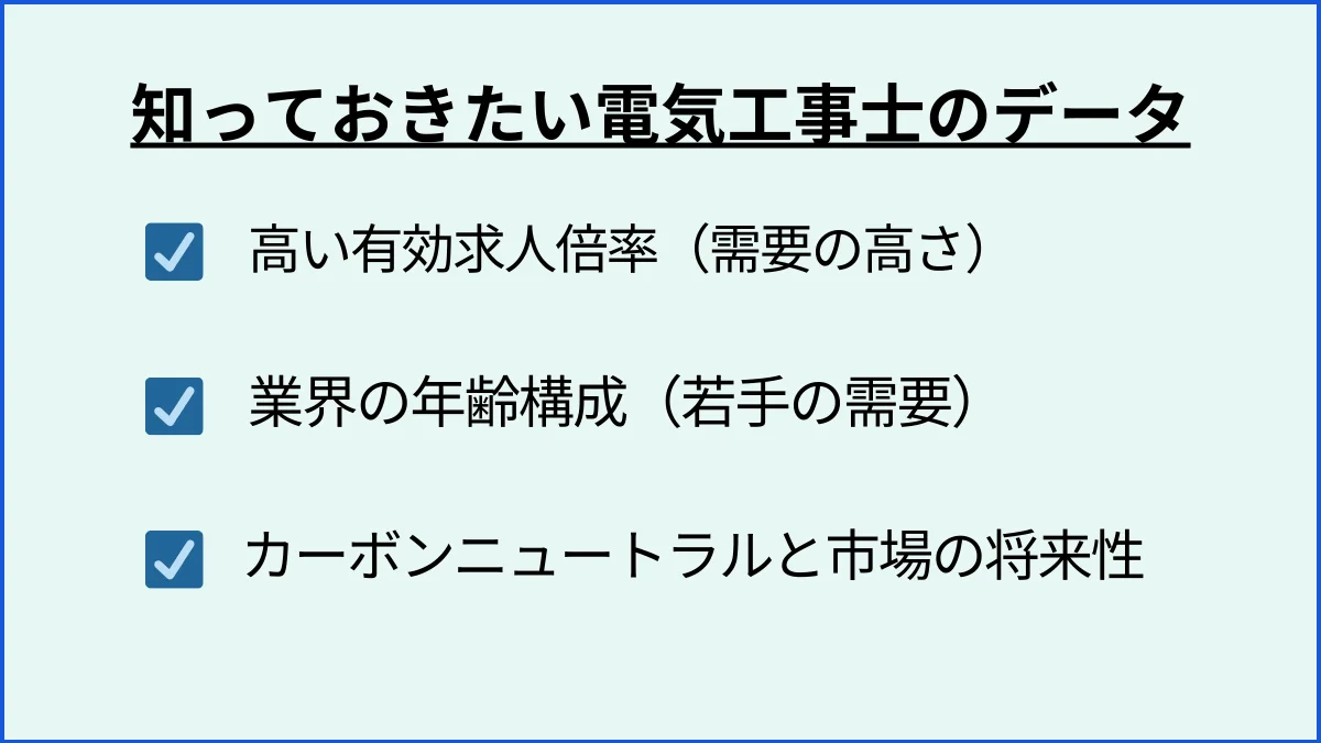 まず知っておきたい電気工事士の「将来性」と「安定性」(客観データ)