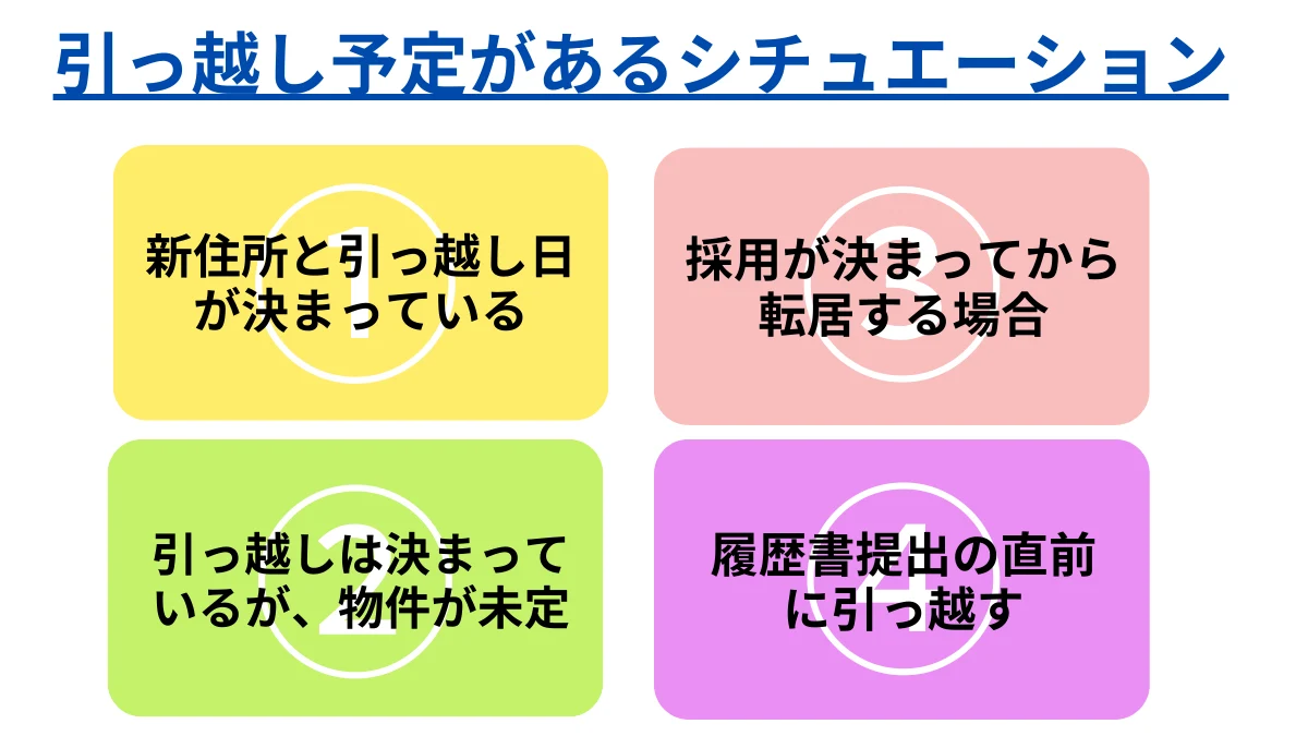 【状況別】引っ越し予定がある場合の書き方マニュアル