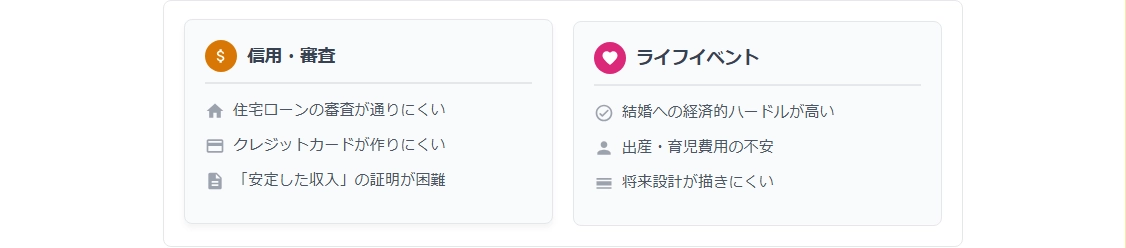 社会的信用とライフイベントへの影響