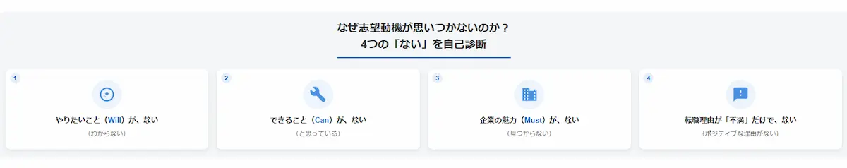 4つのないを自己評価