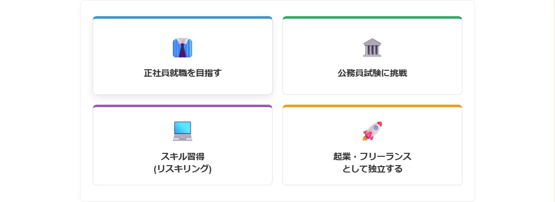 大学中退後の選択肢と成功へのロードマップ