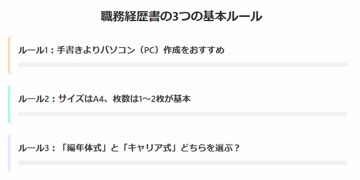 職務経歴書3つのルール