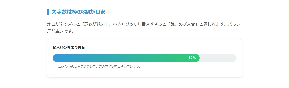 文字数は枠の8割を目安にする