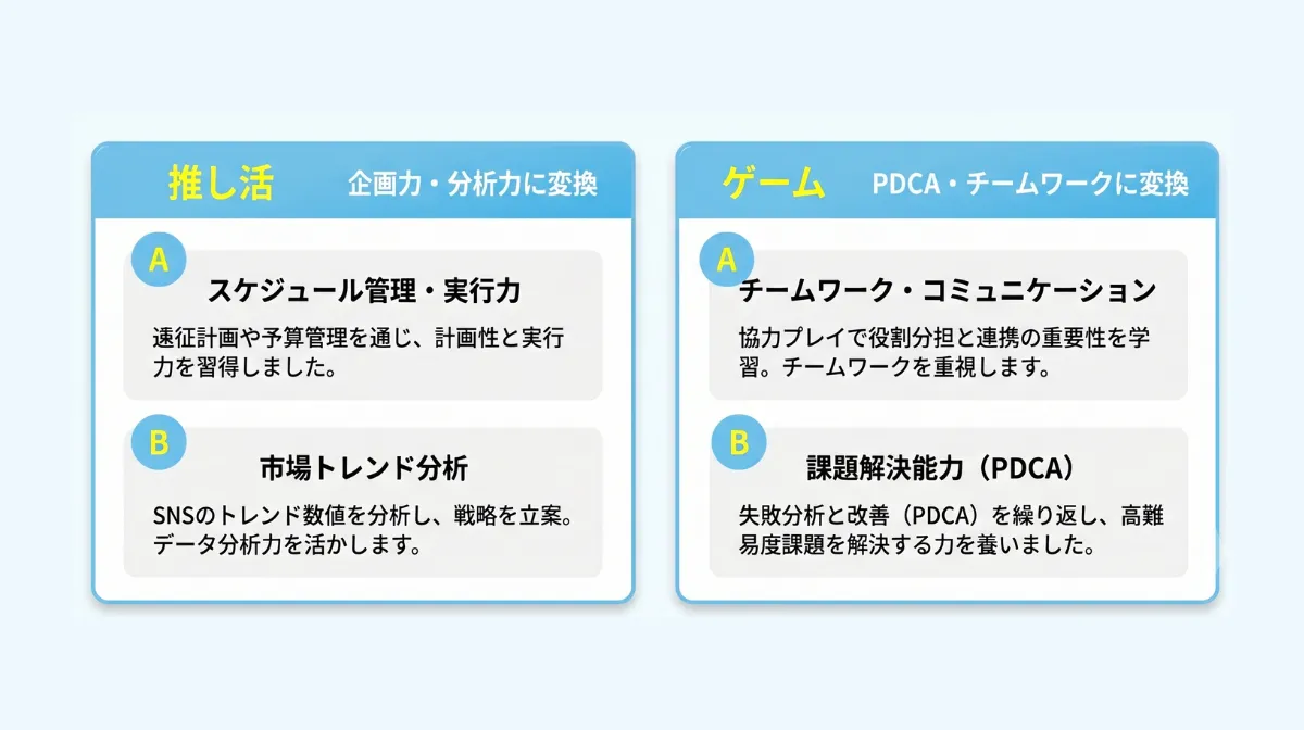 「推し活」「ゲーム」も立派なスキル