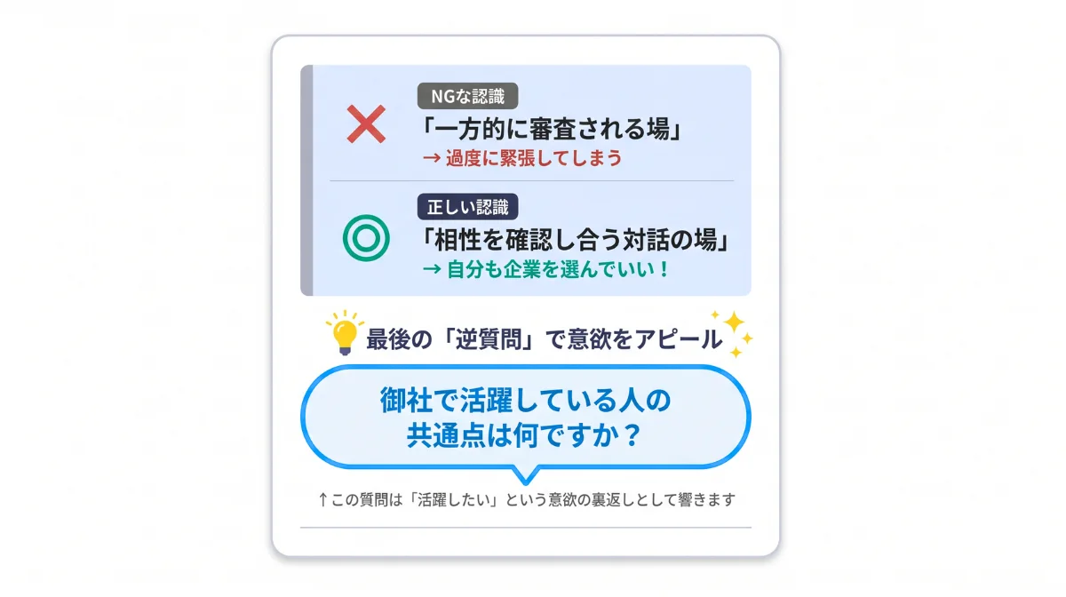 面接で緊張しないための「準備」と「マインドセット」