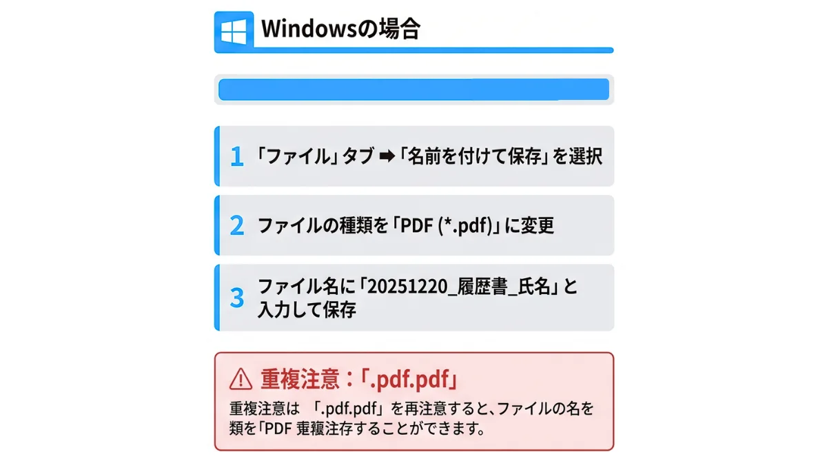 Windowsの場合