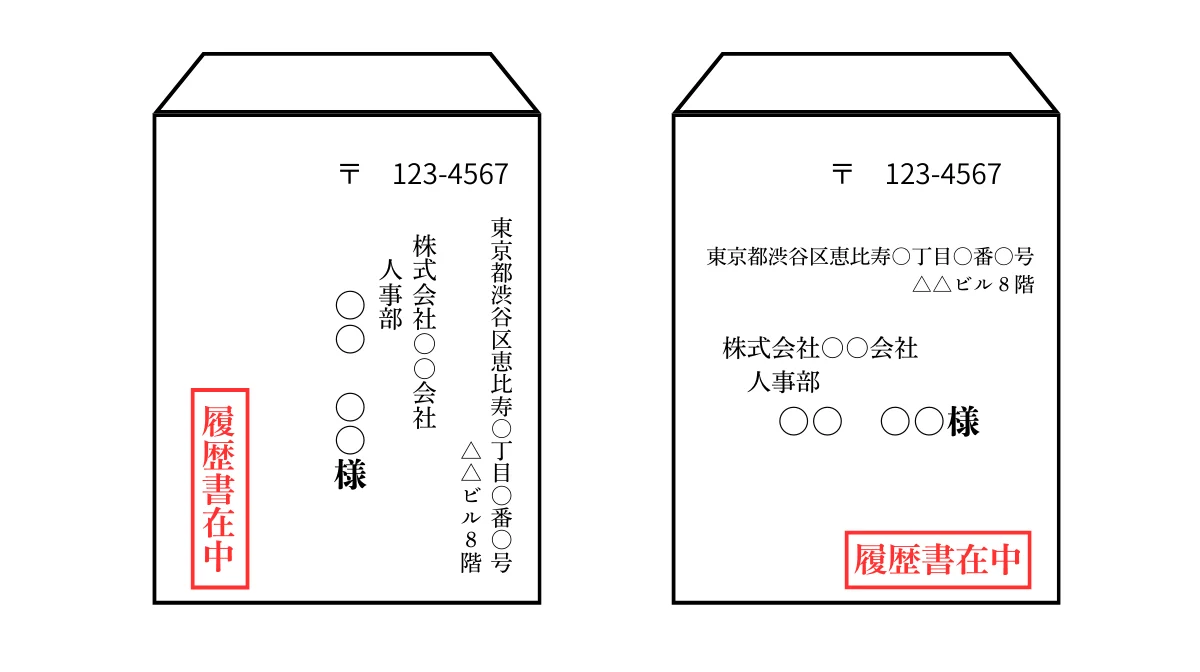 「履歴書在中」の正しい書き方と位置