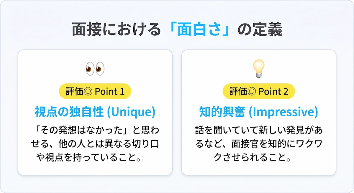 面接における面白さの定義