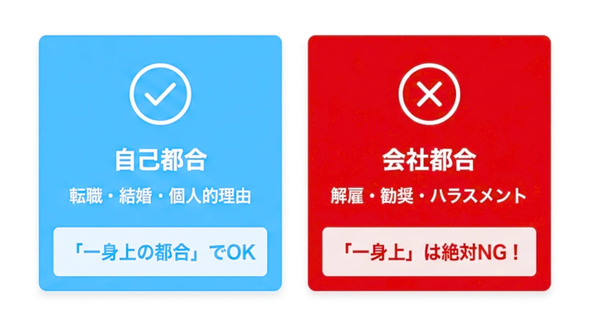 退職理由は「一身上の都合」で良いのか?