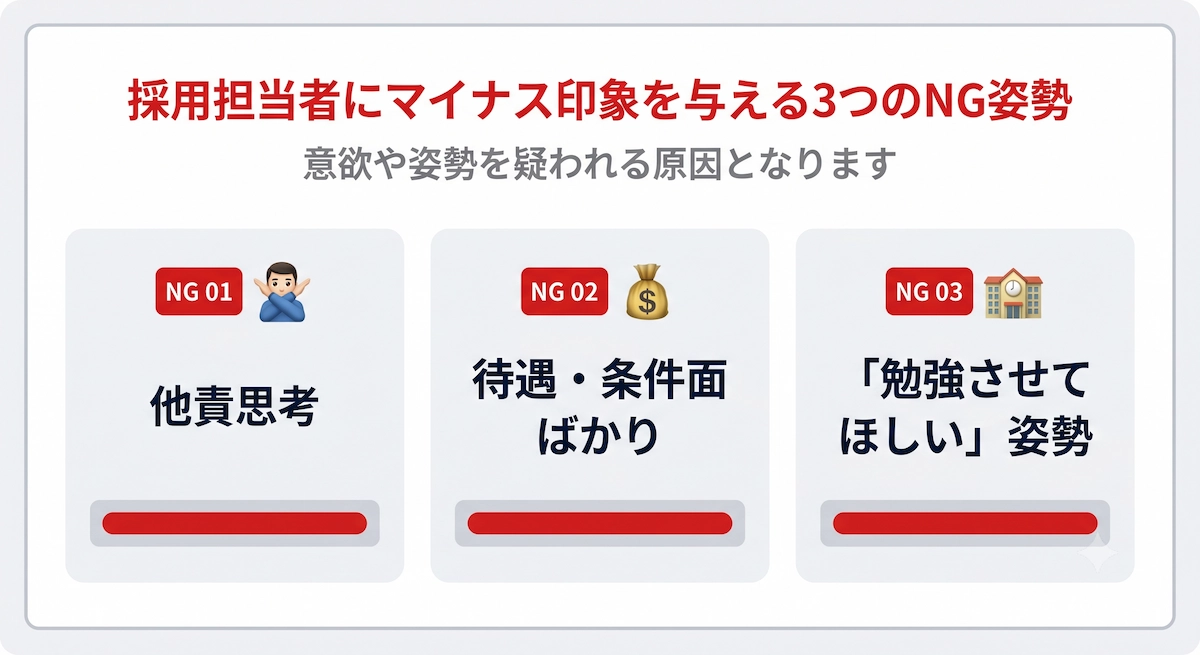 採用担当者にマイナス印象を与える3つのNG姿勢