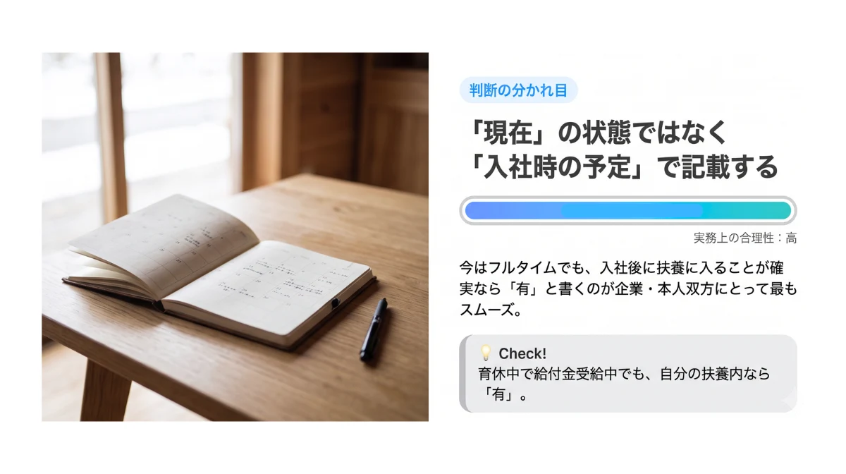共働き夫婦の場合：判断の分かれ目と「未来」の視点
