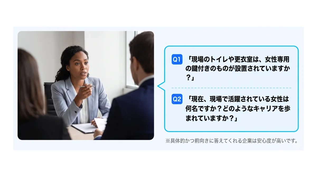 面接で必ず聞くべき「キラークエスチョン」