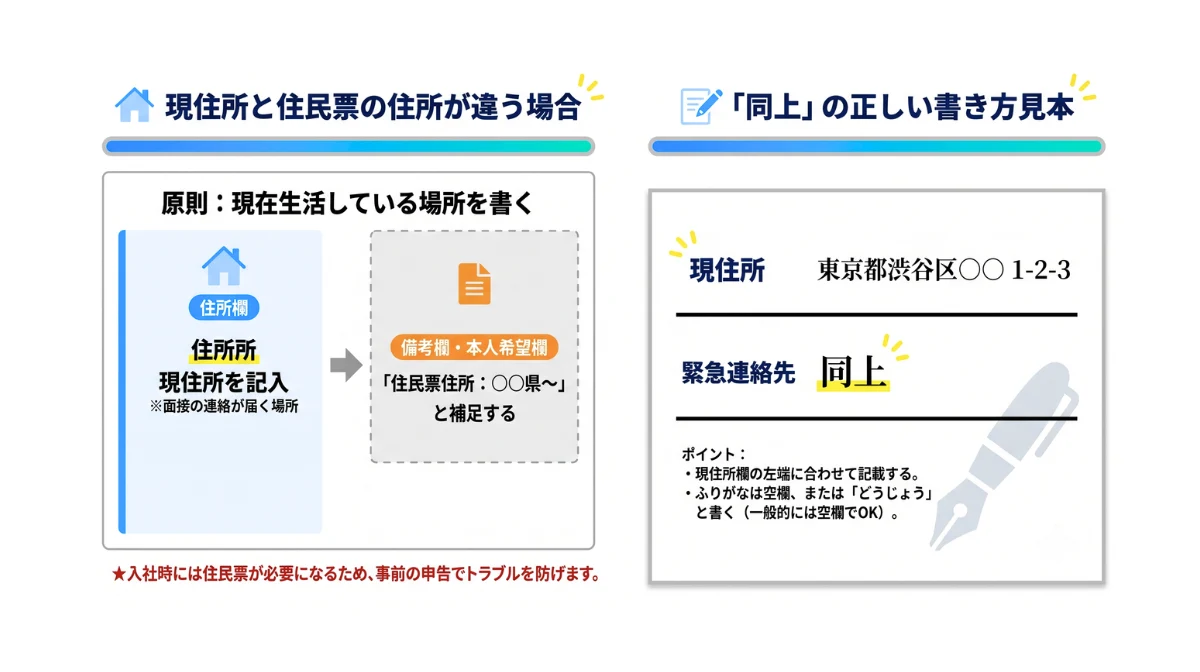 引っ越し・実家・「同上」の使い方